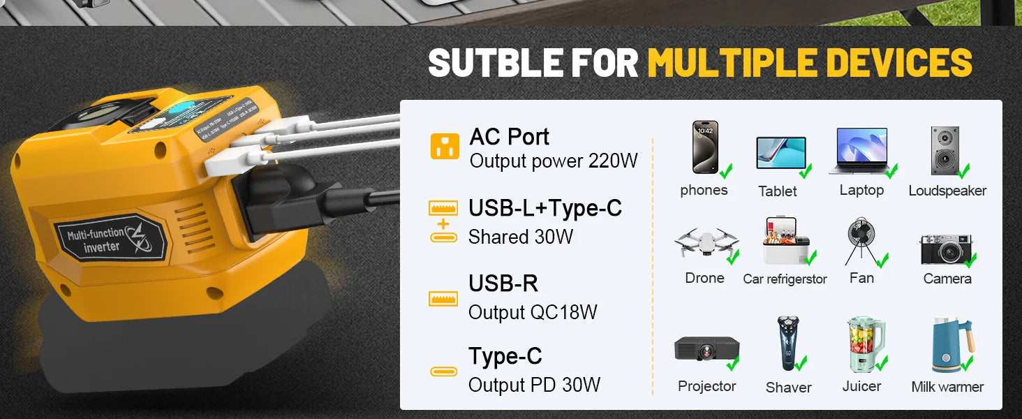 220W Power Inverter for DeWalt 20V Batteries, 110V Output