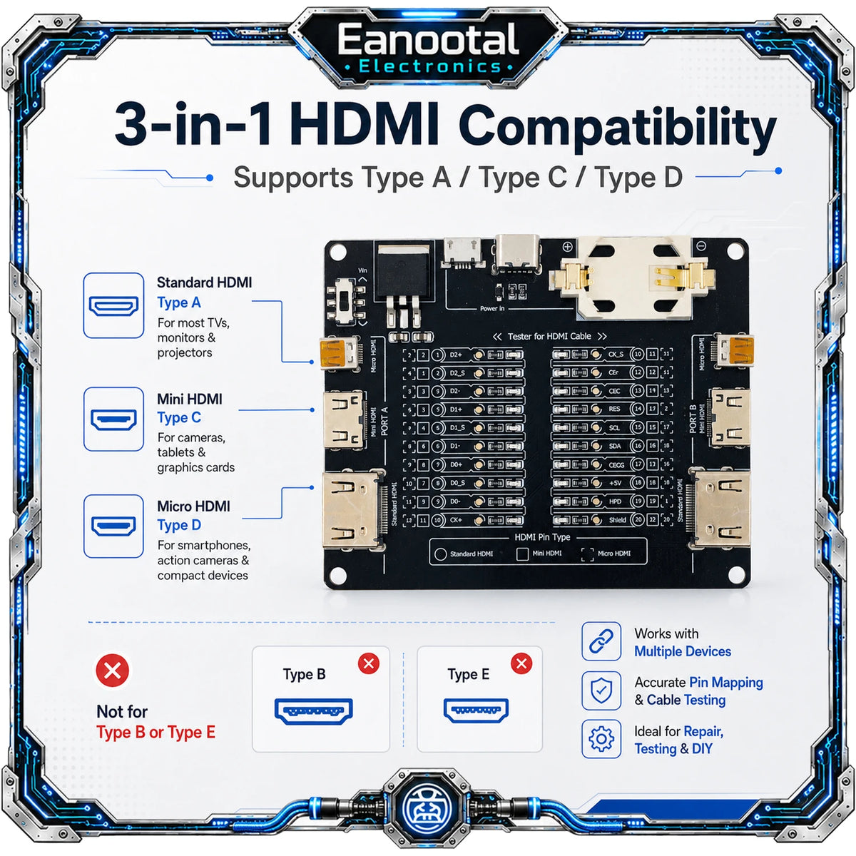 HDMI Cable Tester Board - Standard, Mini and Micro