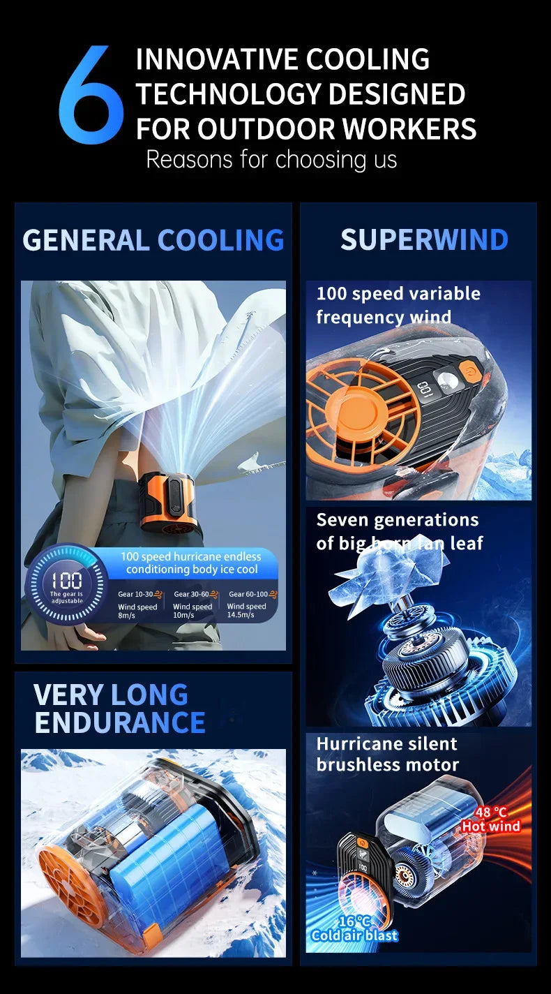 Xiaomi 2025 Waist-hanging Fan High-speed Portable Waist-clip Outdoor Construction Site Cool Down USB Mini Neck-hanging 