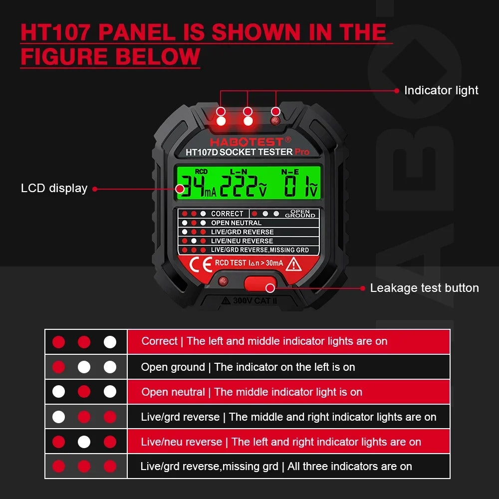 Socket Wiring Tester with Plug and Model Options