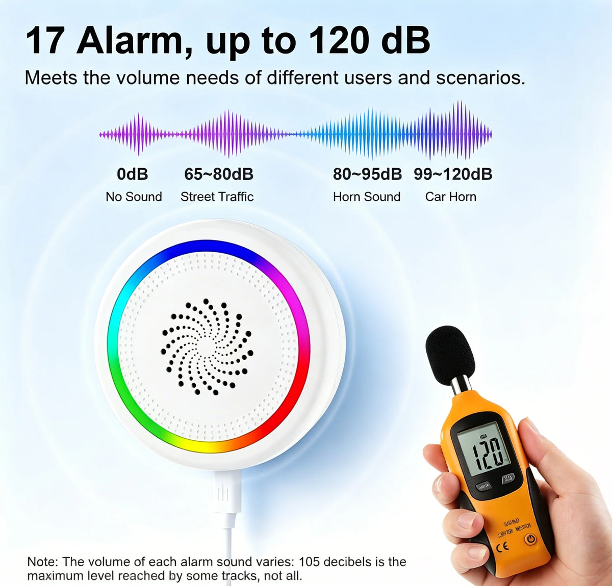 Wi-Fi glasovna sirena s RGB signalnim svjetlom