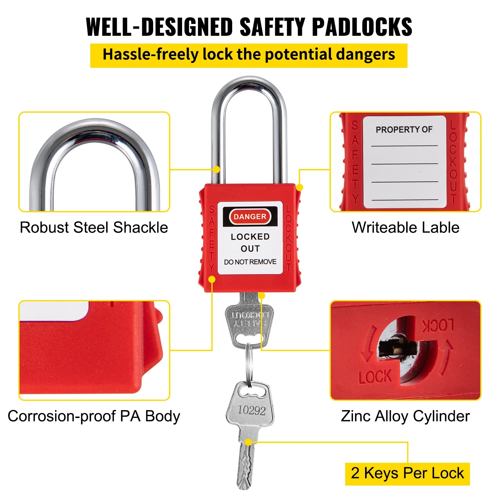 Lockout Tagout Kit Set with Padlocks, Hasps & Station (26–58 PCS)