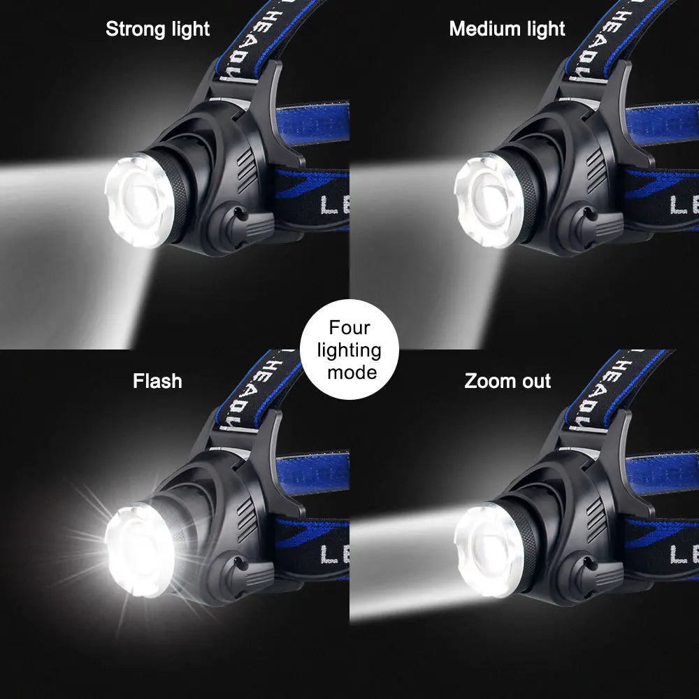 Rechargeable Focus-Adjustable LED Headlamp