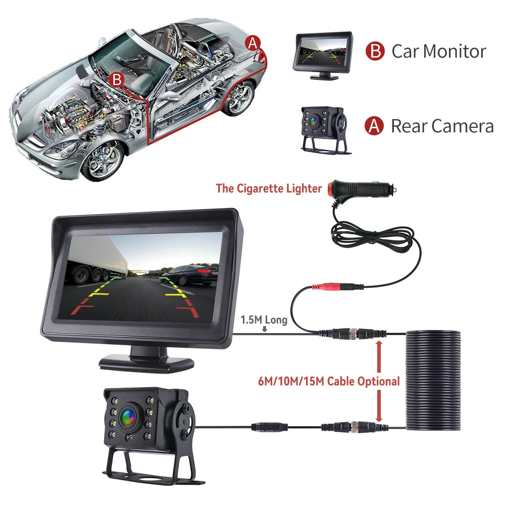 4.3" HD Car Backup Camera System with Monitor & Parking Guidelines