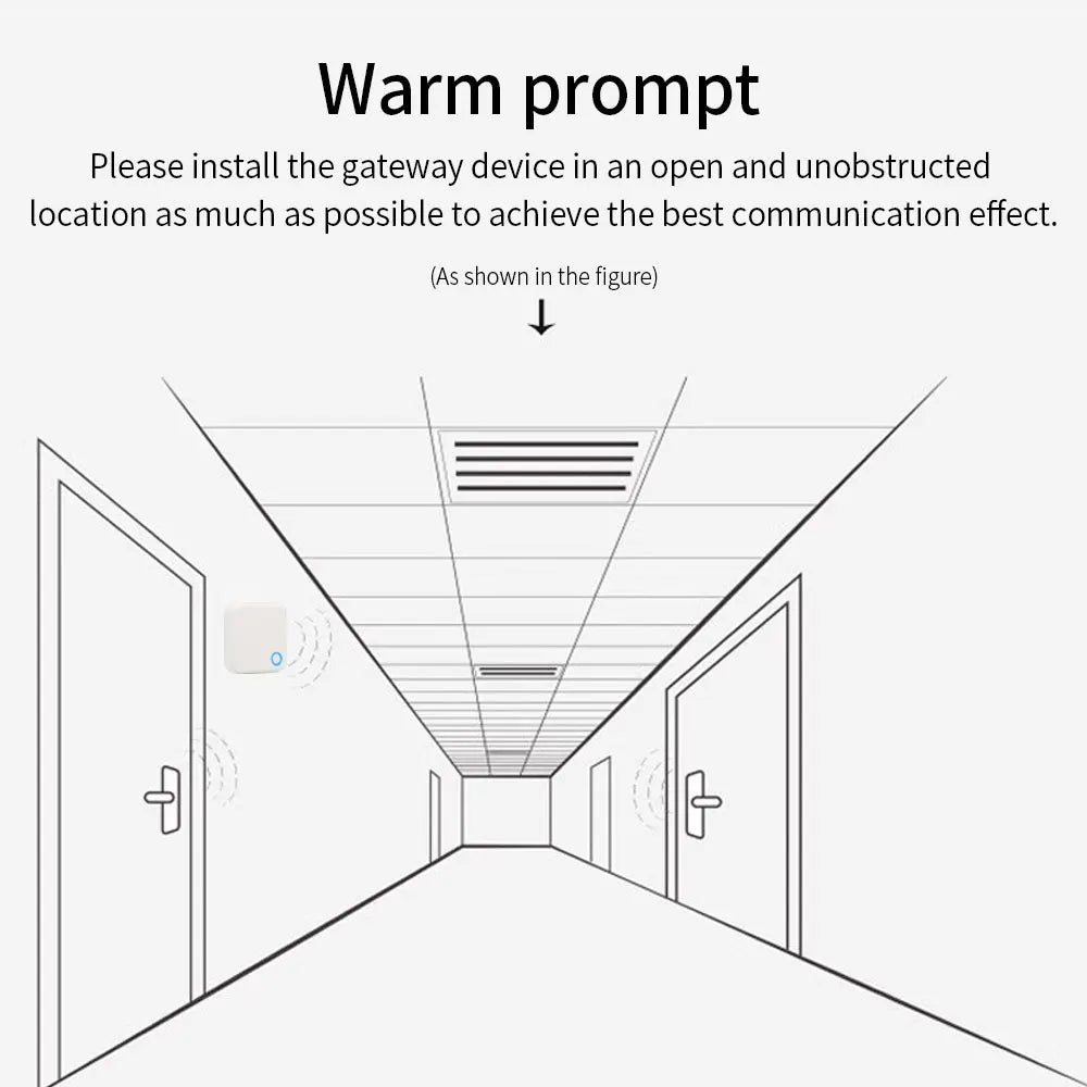 G2 G5 G6 TTlock Gateway Can Connect to 5G WiFi TTLock Or TTHotel APP G5 WiFi Gateway 2.4G&5G WiFi For Remote Control Smart Lock