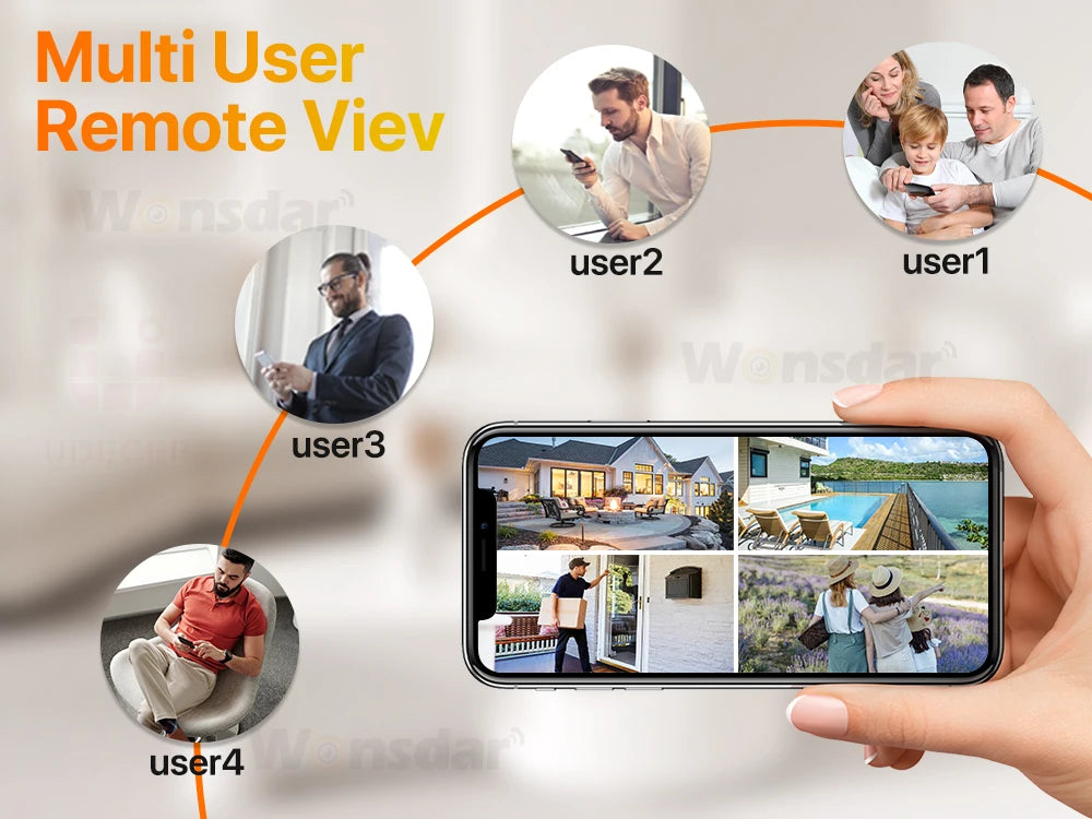 WONSDAR Solární WiFi PTZ venkovní bezpečnostní kamera