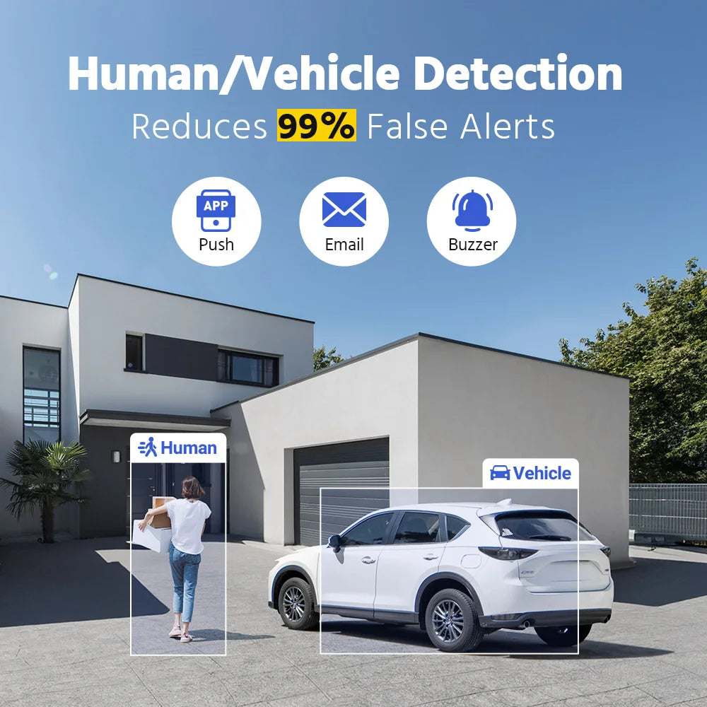 ANNKE 4-Camera 1080P Security Camera System with Human Detection