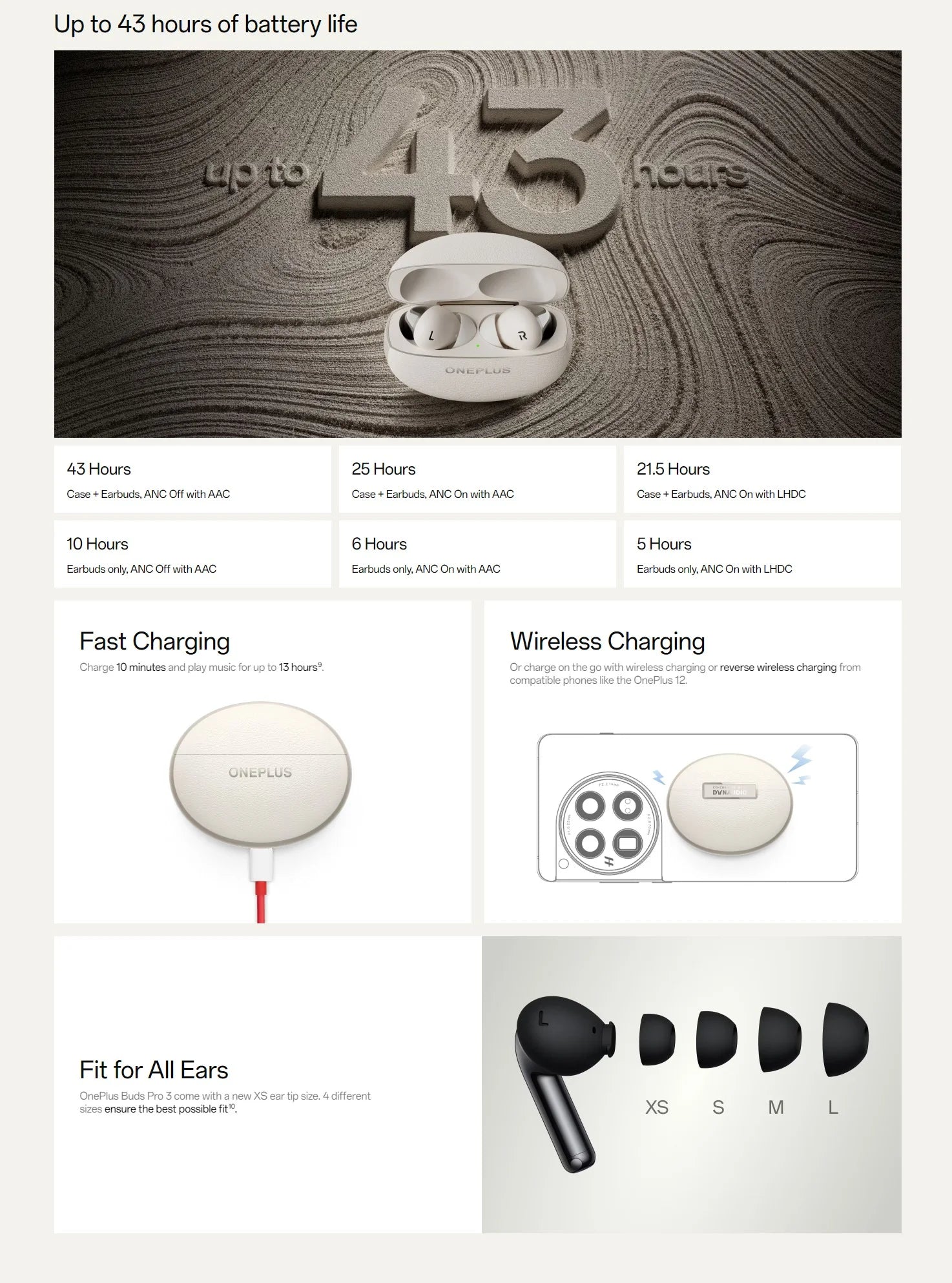 OnePlus Buds Pro 3 Bezdrátová sluchátka s potlačením hluku