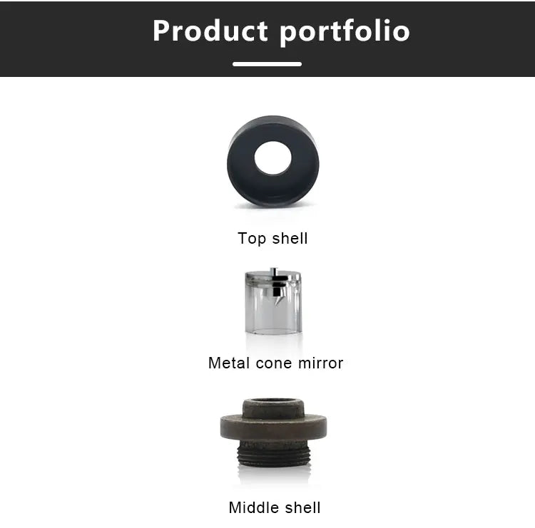 360-Degree Laser Level Module and Optic Options