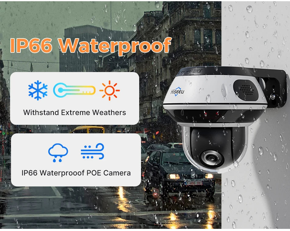 6MP Vandal-Proof PoE IP Dome Security Camera with Zoom