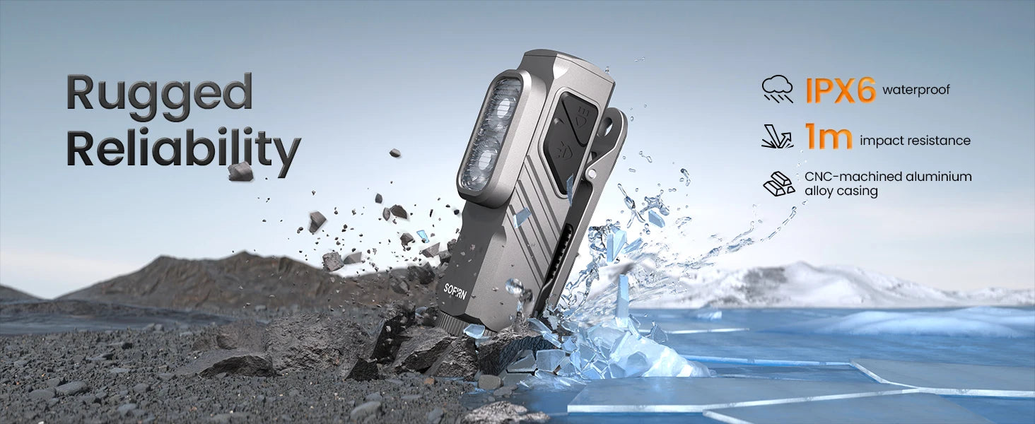 Lanternă EDC compactă 1000LM USB-C reîncărcabilă cu clemă magnetică