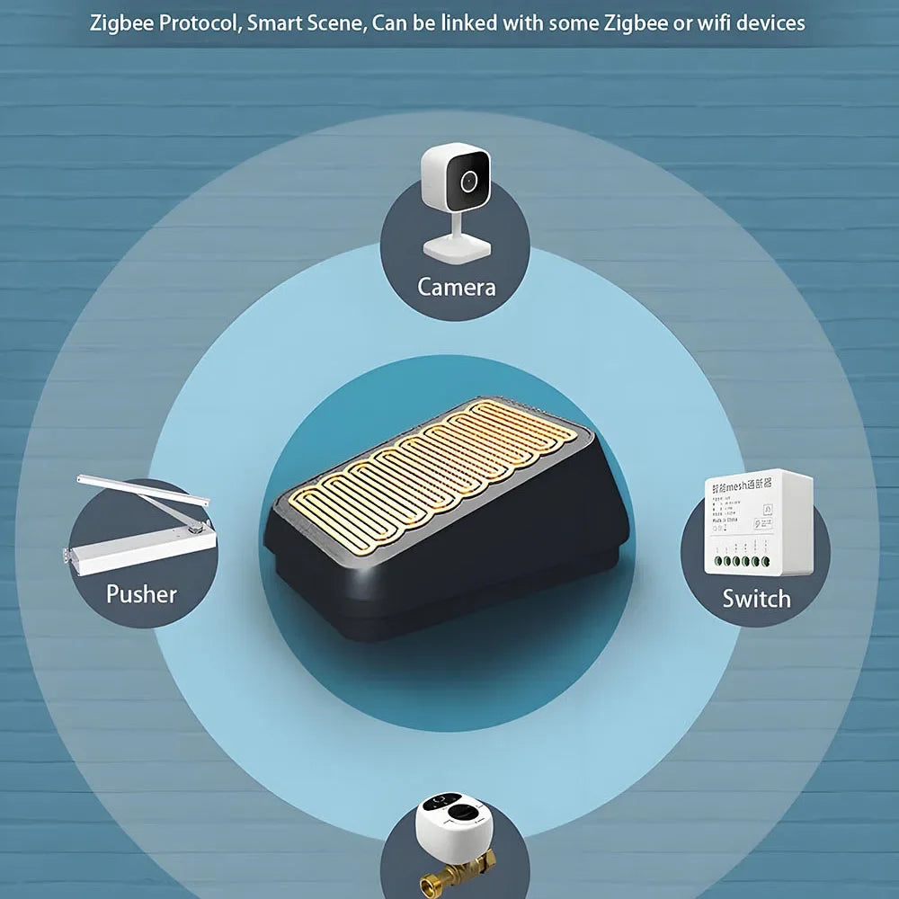 Zigbee Rain Sensor for eWeLink Setups