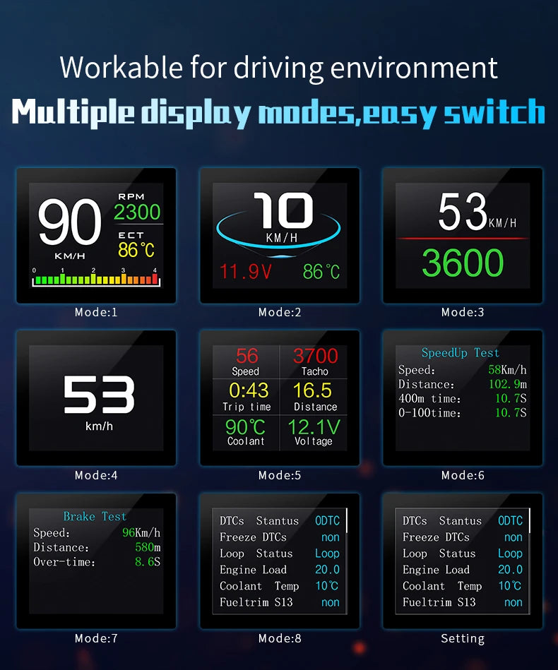 P10 Head Up Display OBD2 Digital Speedometer