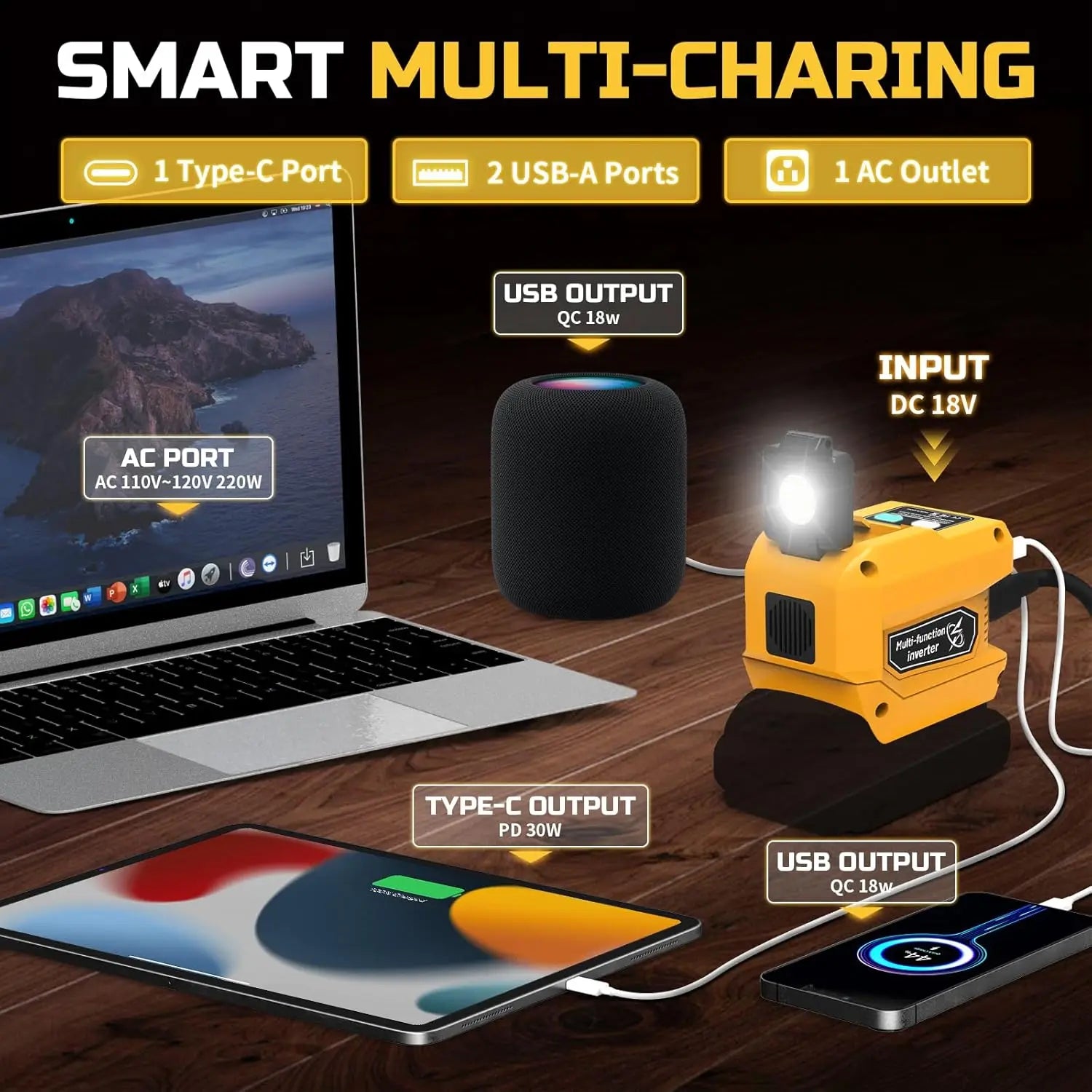220W Power Inverter for DeWalt 20V Batteries, 110V Output