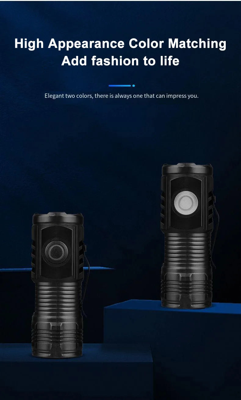 S01 Rechargeable Mini LED Clip Flashlight