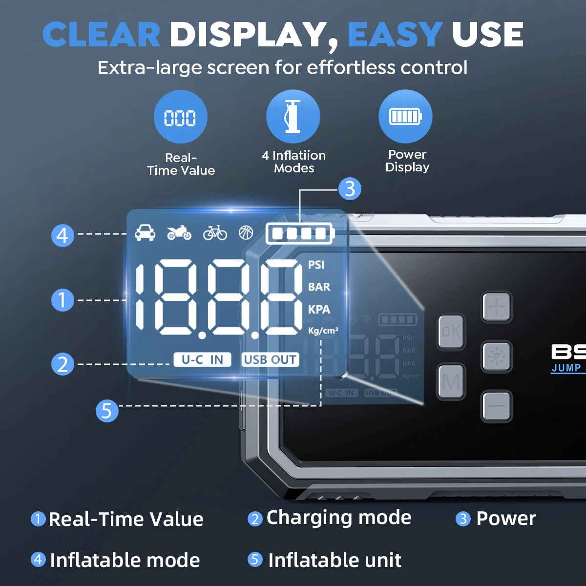 Autóindító, légkompresszor, power bank 12V