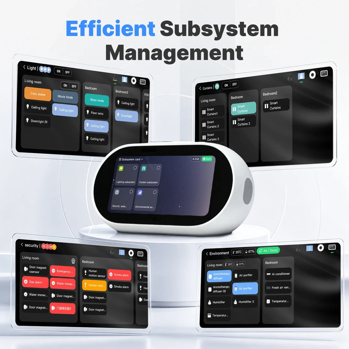 Chytrý desktoppanel s Zigbee, IR, Bluetooth Mesh