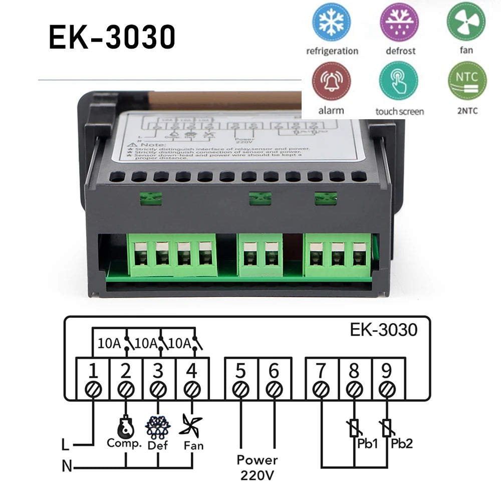 EK-3010 or EK-3030 Temperature Controller