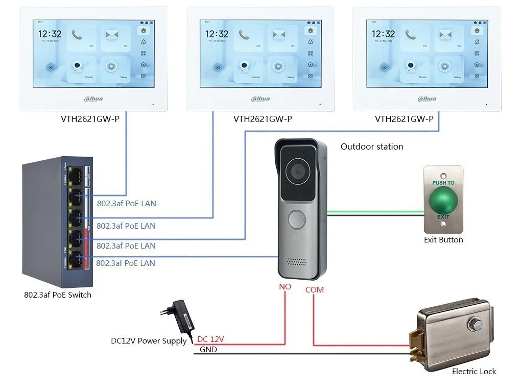 Dahua VTH2621GW-P VTH2621G-P 802.3af PoE 7inch Touch Indoor Monitor,doorbell Monitor,Video Intercom, Built-in 32GB SD card Spy-shop.com