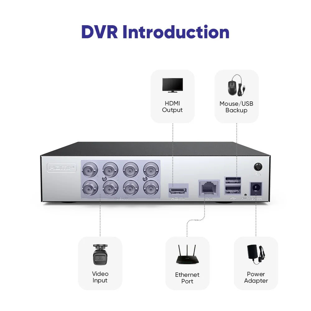 8/16 Channel CCTV DVR with 1080P Output and H.264 Recording