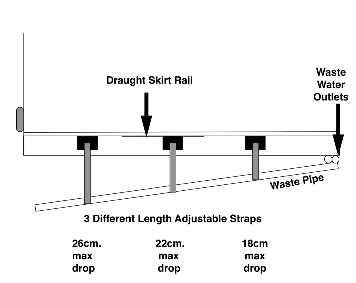 Caravan Pipe and Cable Support Strap Options