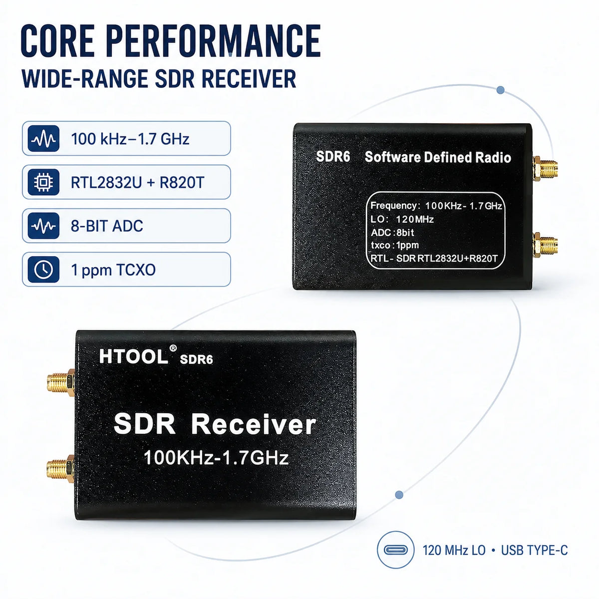 SDR6 USB Software-Defined Radio Receiver