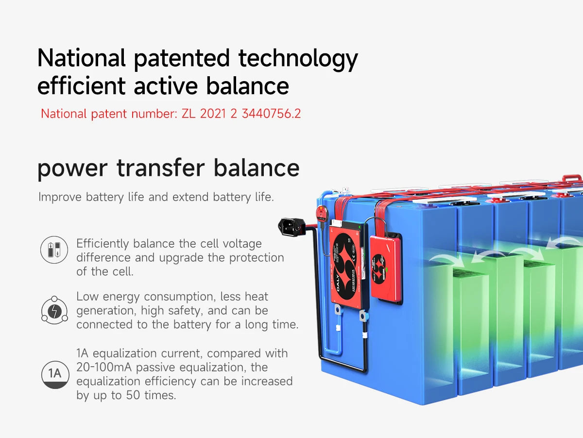 Active Battery Balancer - BT and Non-BT Options