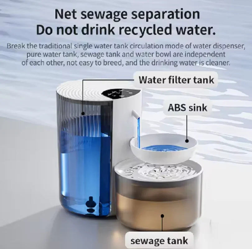 Rechargeable Pet Water Dispenser