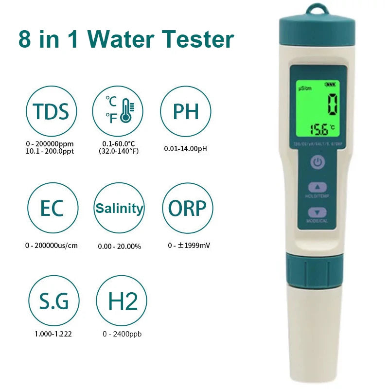 Digital Water Quality Tester - Function Options