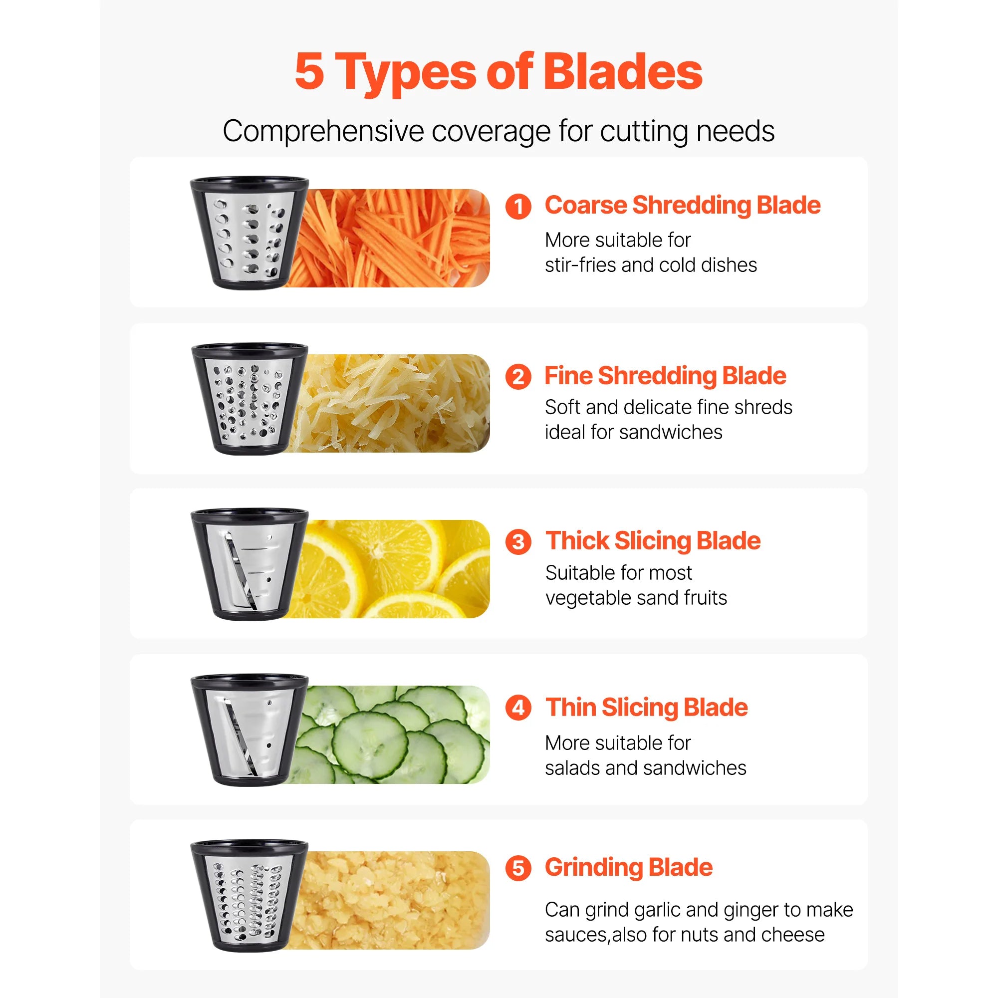 Electric Vegetable Slicer & Cheese Grater 200W 5-in-1 Cutter