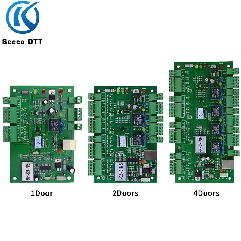 TCP/IP Access Control Board - One, Two or Four Doors
