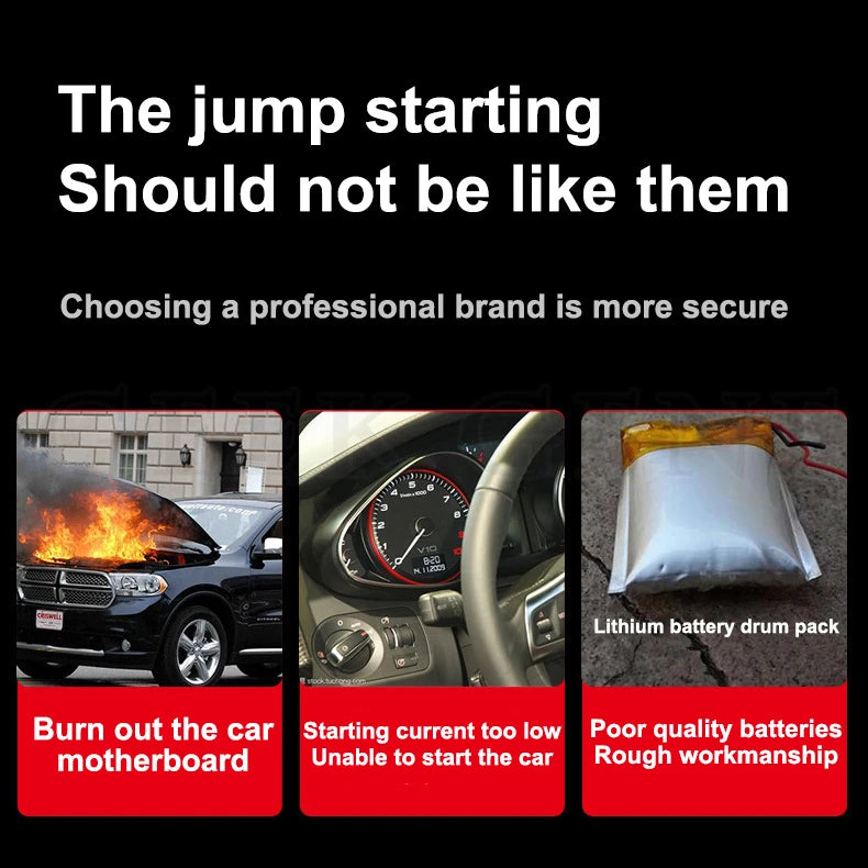 GKFLY Portable Car Jump Starter 18000mAh Power Bank Car Booster Charger 12V Starting Device Petrol Diesel Car Emergency Booster