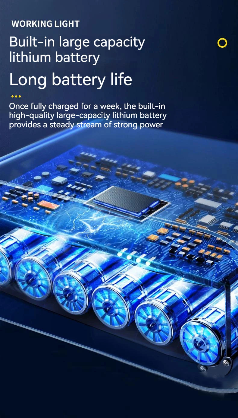 LED Camping Tent Light Rechargeable Searchlight High Power Outdoor Emergency Lighting Waterproof Portable Hanging Night Lamps 