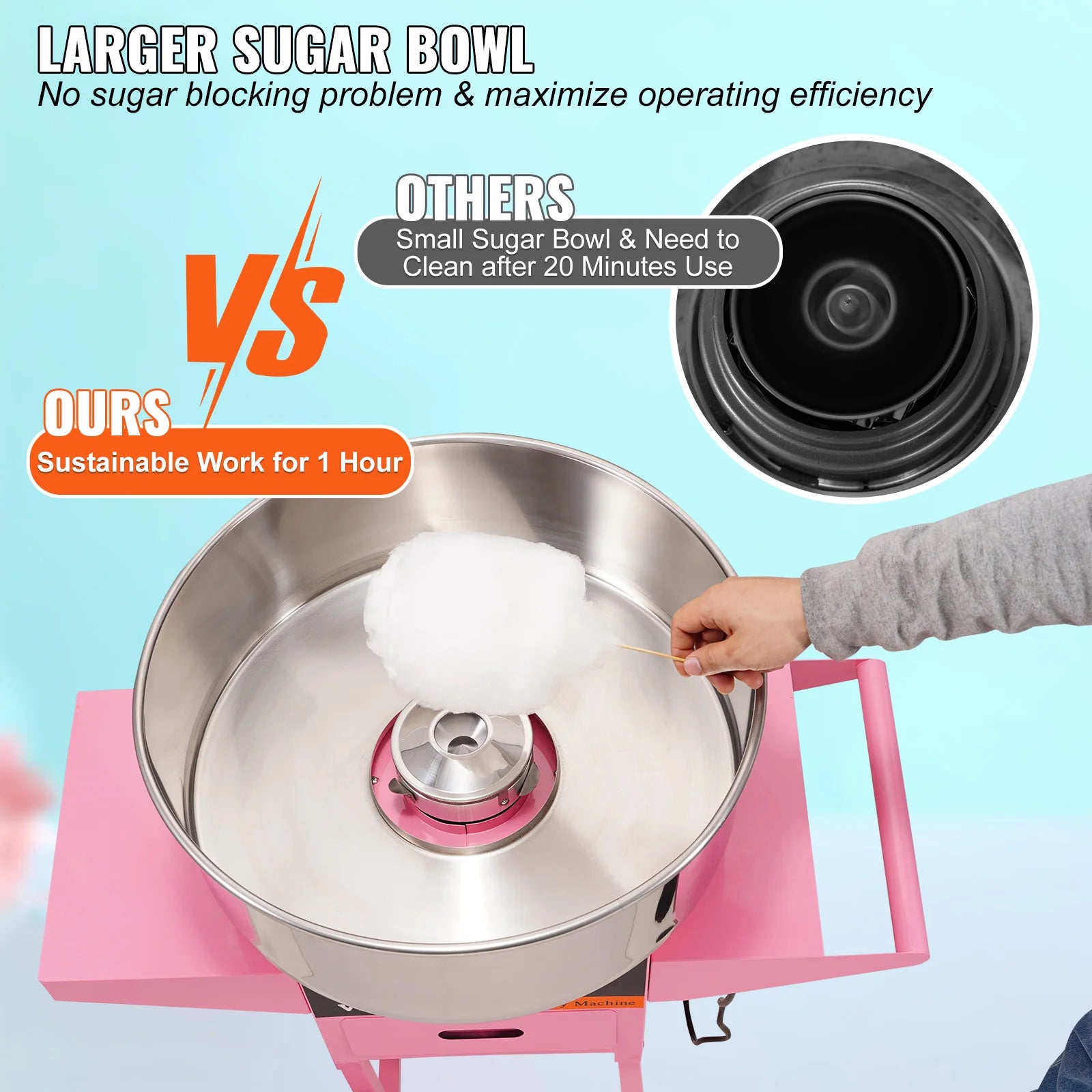 Commercial Cotton Candy Machine with Cart 1050W High Output Maker