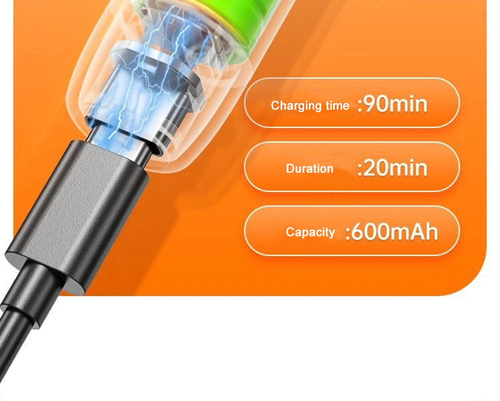 Rechargeable Precision Electric Screwdriver Set