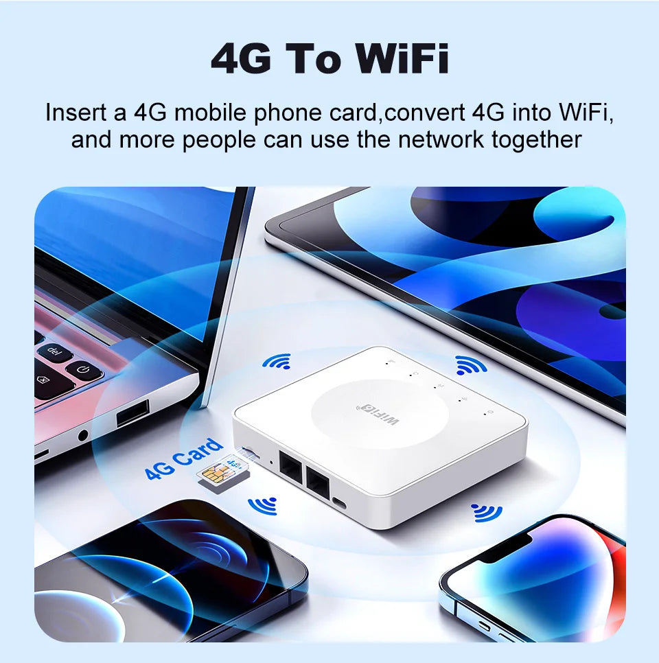 4G LTE WiFi Router with SIM Card and Type-C