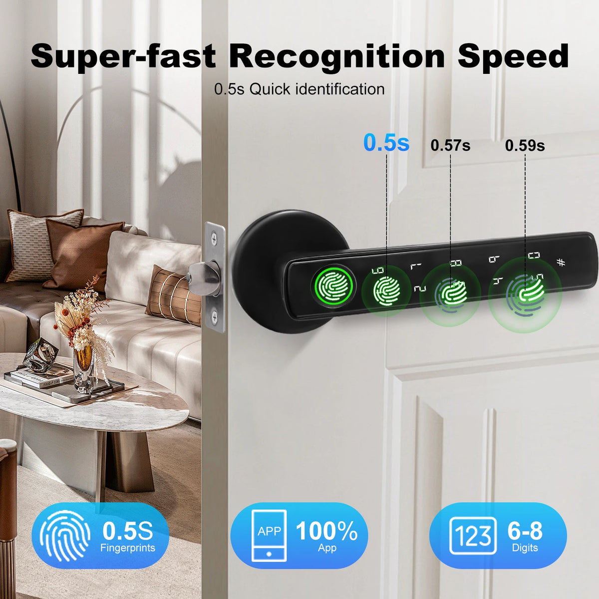Tuya Bluetooth Fingerprint Door Handle Lock