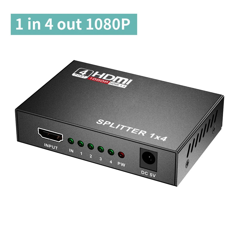 Four-Output HDMI Splitter - Resolution Options