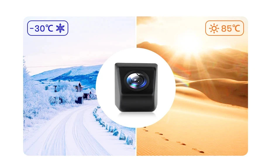 Junsun Car Rearview Camera AHD 720P Resolution WaterProof 140°Wide-Angle Reverse Backup Parking Camera For AI Smart Car Radio