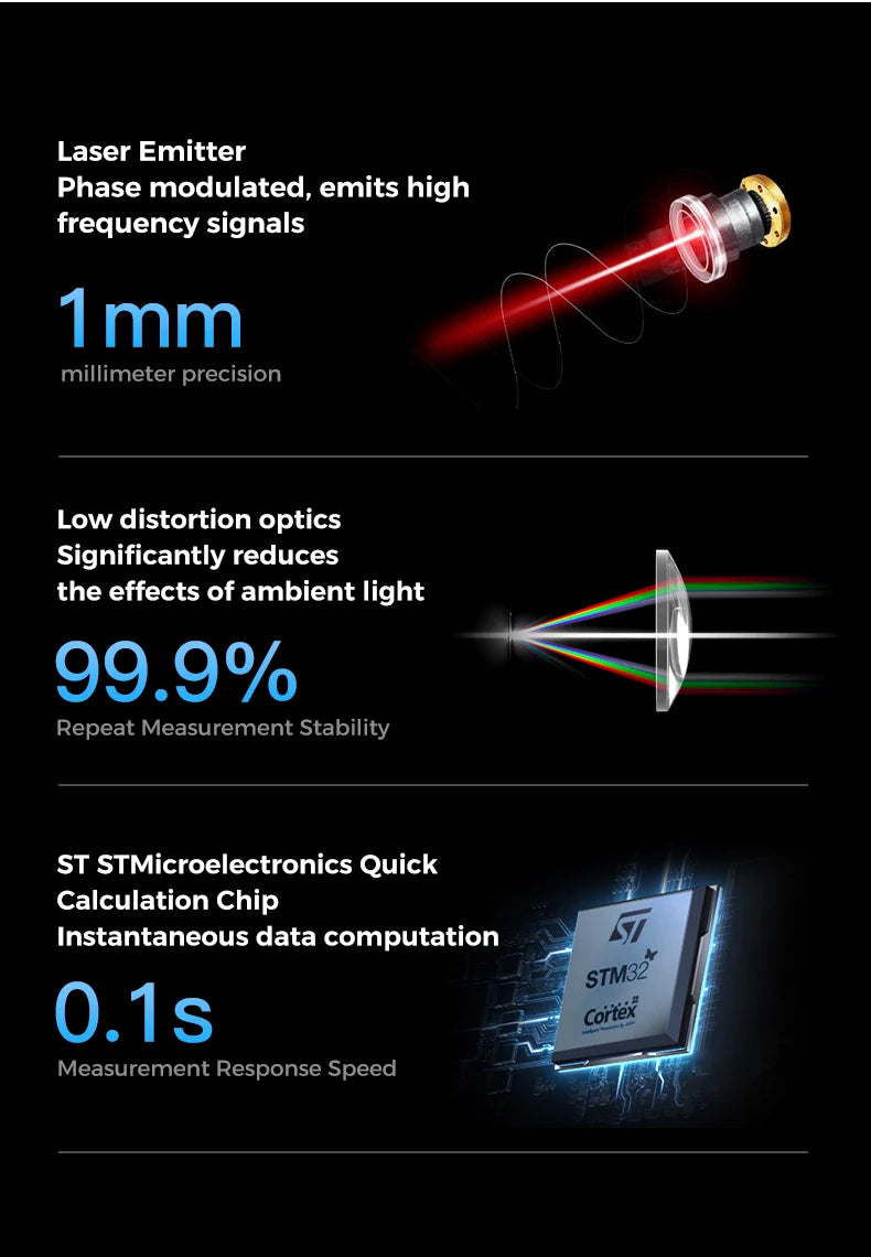 30m USB-Rechargeable Laser Distance Meter