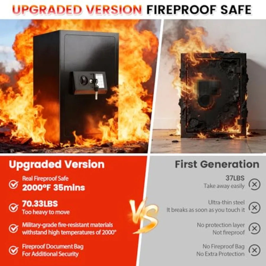 Fireproof Safe 7.5 Cu Ft Digital Keypad Safe for Home Use
