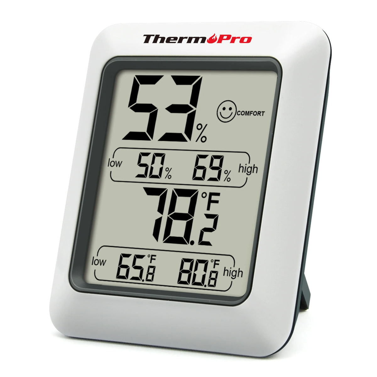 Indoor Temperature and Humidity Meter