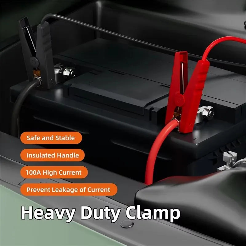 Jump Starter Adapter for 18V/20V Tool Batteries, 12AWG Leads
