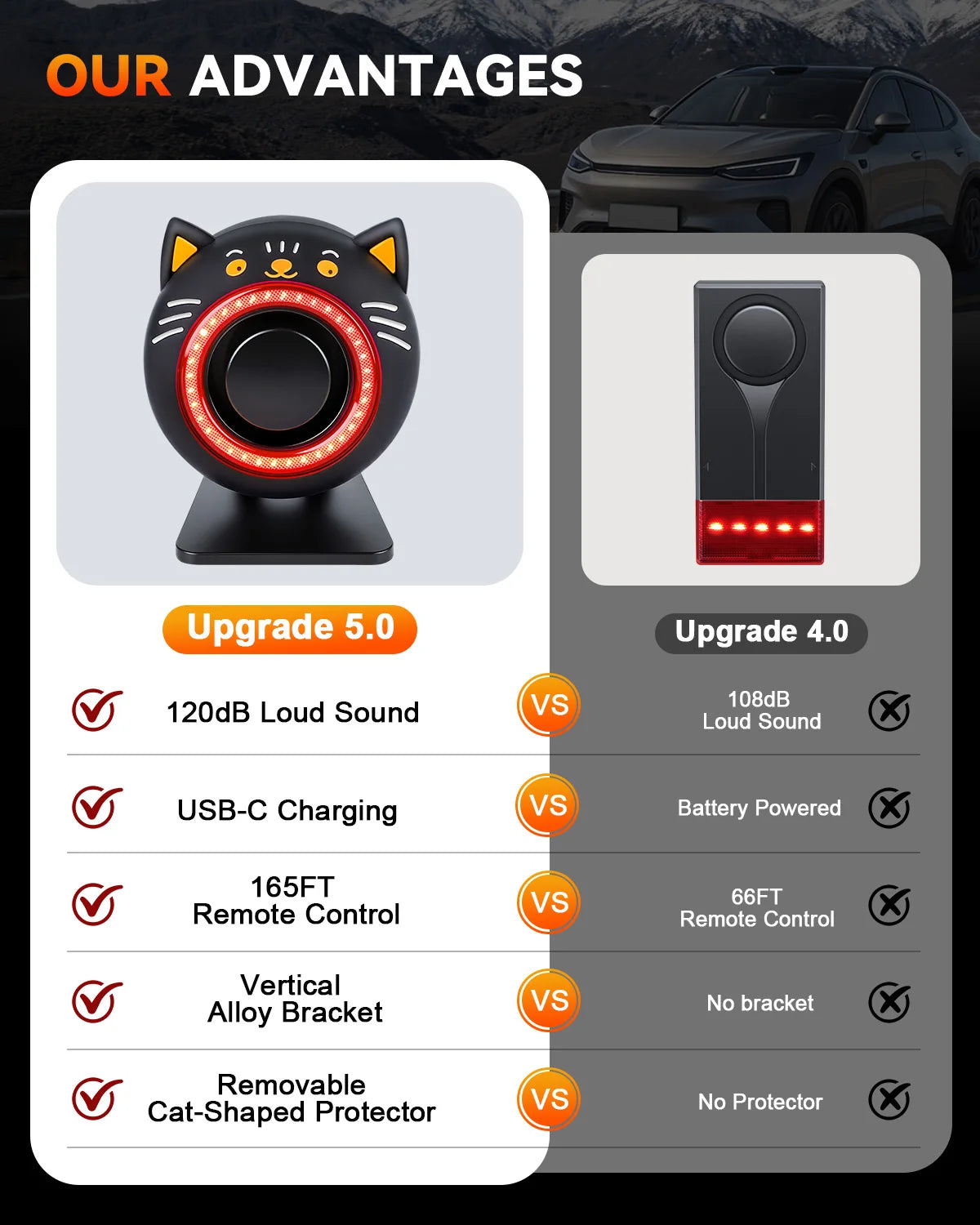 Extractme 120dB kabelloser Auto-Alarm Fahrzeugschutz-System Gerät 3-Stufige Empfindlichkeit Fahrzeug Alarm Anlage Auto-Accessoires