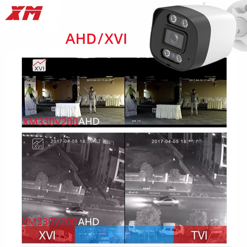 AHD Bullet CCTV Camera, 2/5 MP & 2.8/4/6 mm Lens Options