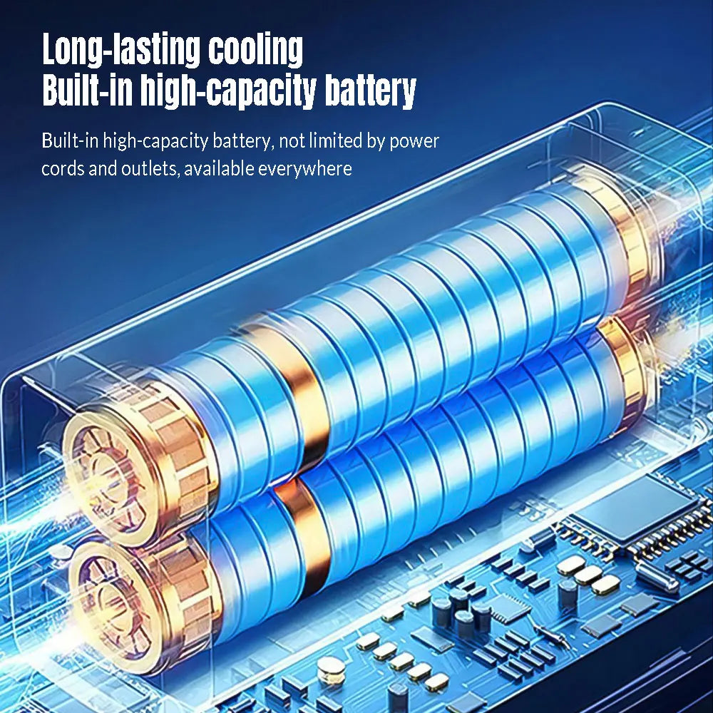 Mini Misting Air Cooler Fan with 500mL Tank, USB/Battery