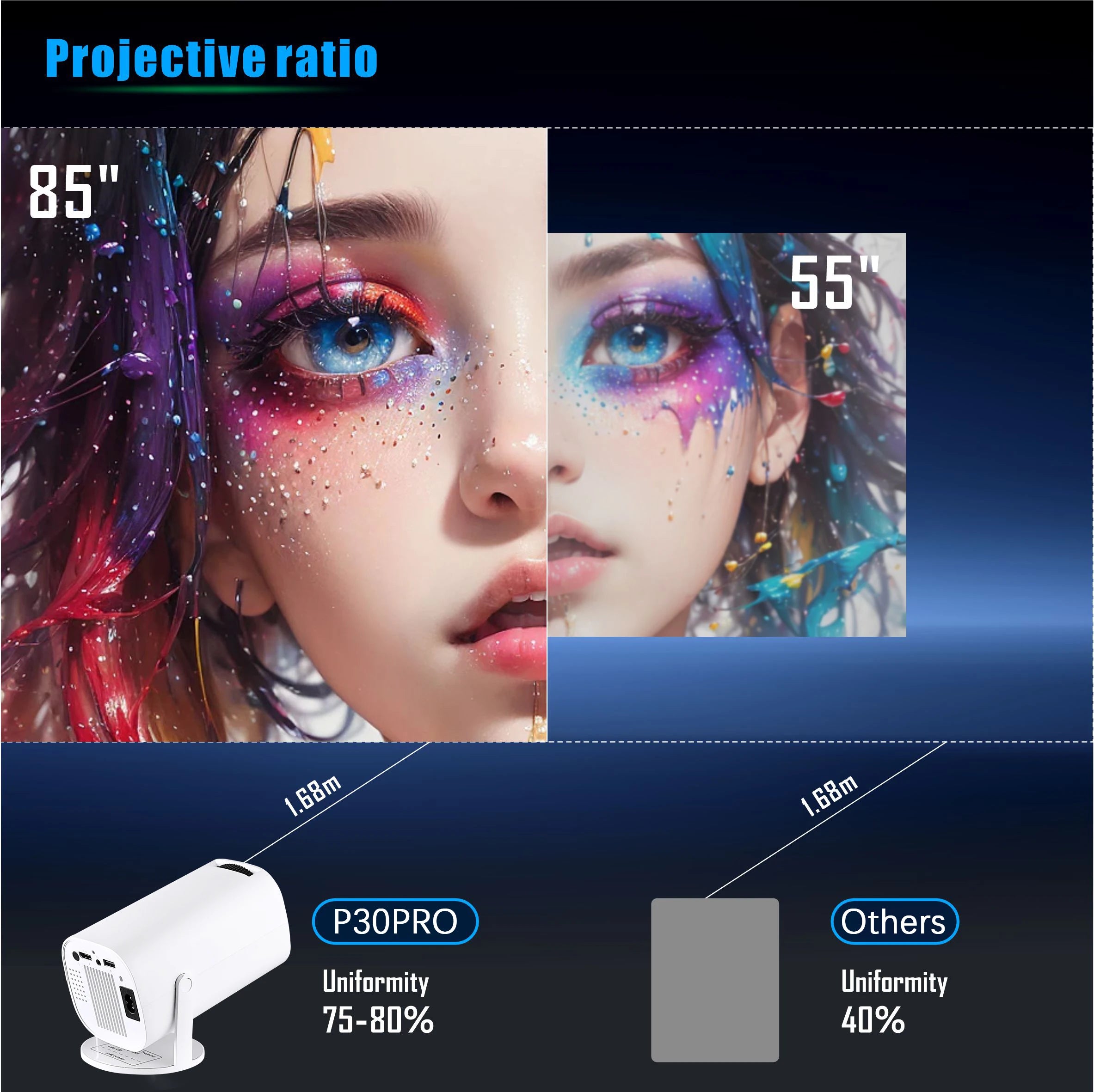Mini proiettore intelligente 4K con Android 12 e design rotante