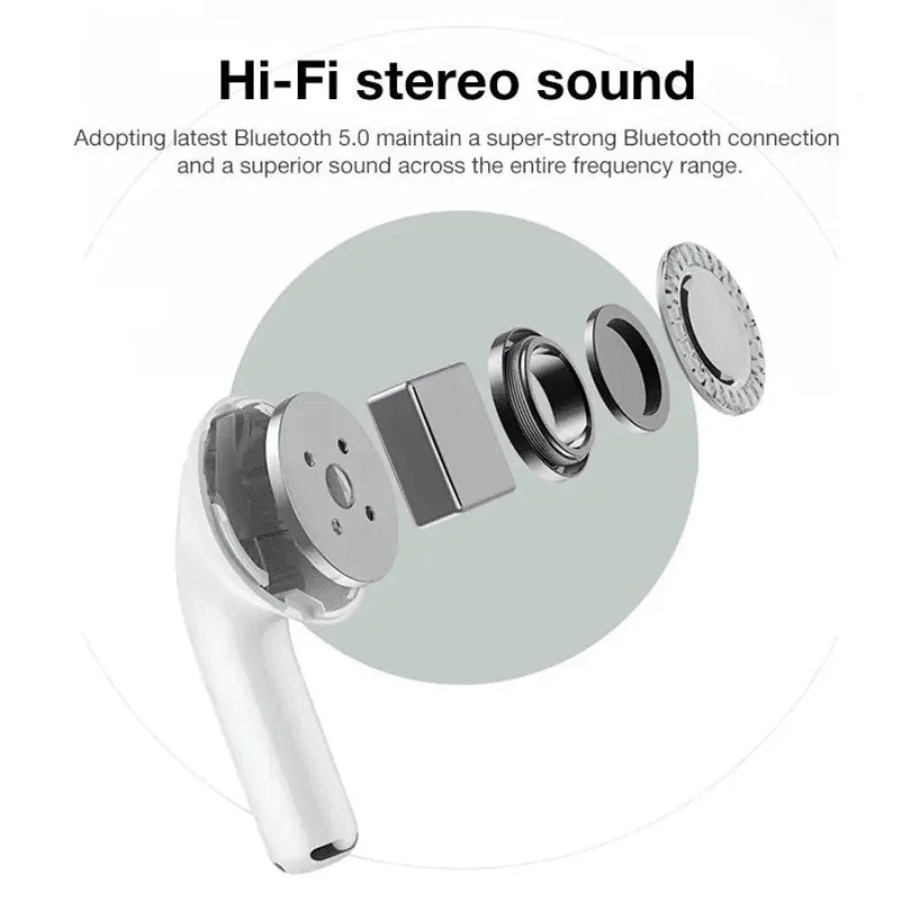 Slúchadlá TWS Bluetooth 5.3 s nabíjacím puzdrom