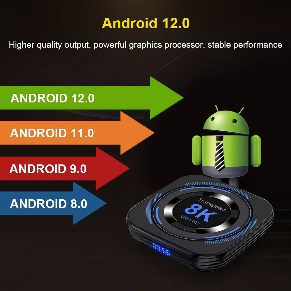 Transpeed Android 12 TV BOX Allwinner H618 Dual Wifi 32G64G Quad Core Cortex A53 Support 8K 4K BT Voice Media player Set top box 