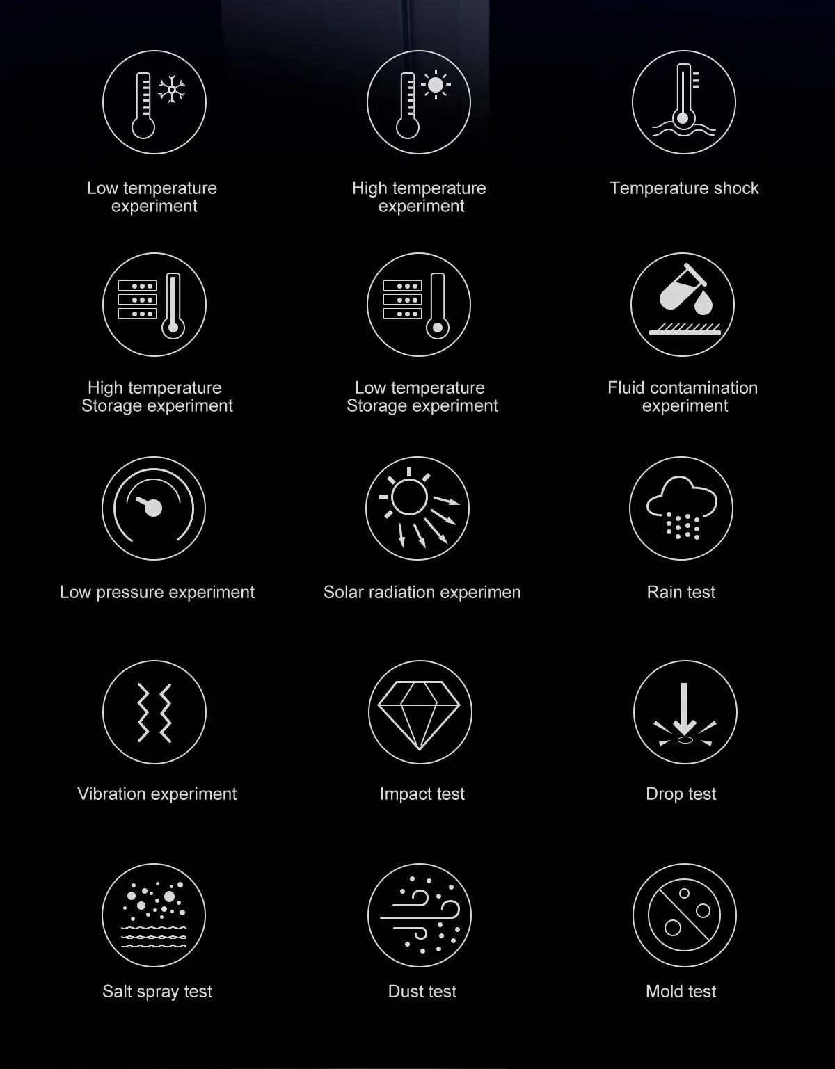 Smartwatch GPS con mappe offline, display AMOLED e memoria da 4GB